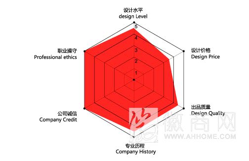 安徽麦禾文化传播有限公司