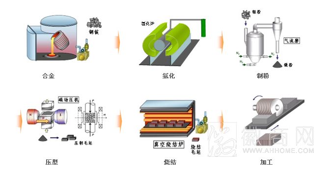 安徽大地熊新材料股份有限公司