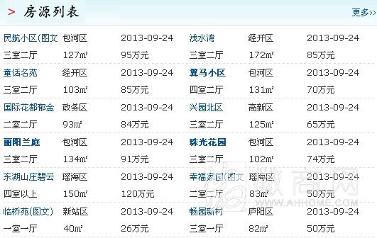 安徽明大房地产营销策划有限责任公司 房源展示