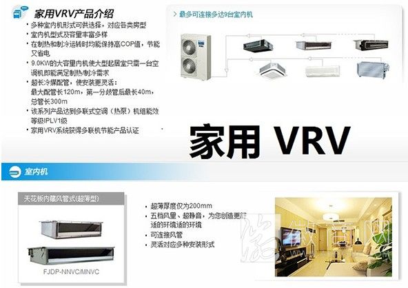 杭州高和机电安装工程有限公司 产品展示