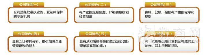 合肥富基财务管理有限公司