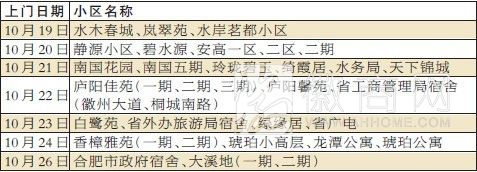 合肥今冬供暖季将开始预收费 合肥热电集团&ldquo;小鲍流动营业厅&rdquo;服务日程表