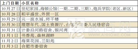 合肥今冬供暖季将开始预收费 合肥热电集团&ldquo;小鲍流动营业厅&rdquo;服务日程表