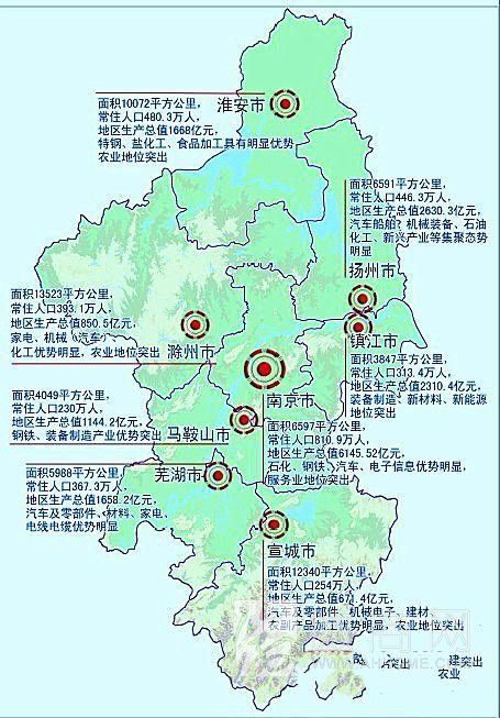 <a href='display.asp?id=11916' target='_blank'>芜湖</a> 马鞍山 <a href='display.asp?id=7742' target='_blank'>南京都市圈</a>