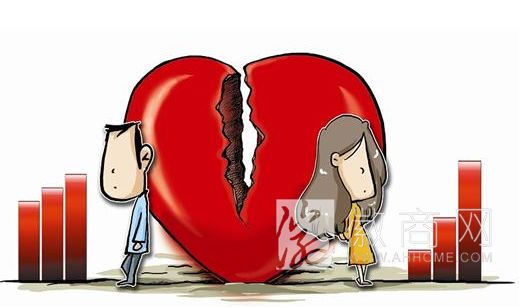离婚 合肥离婚率 离婚率 国五条