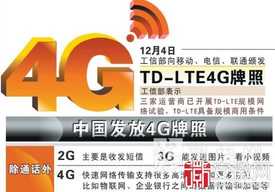 4G牌照 安徽三大<a href='display.asp?id=13935' target='_blank'>运营商</a> 4G