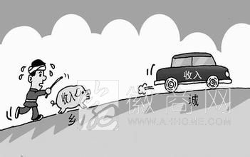 安徽城乡居民收入 城乡收入差距