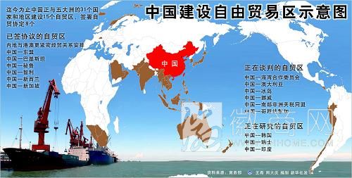 芜马自由贸易区 中国自由贸易区