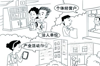 合肥市第三次全国经济普查 <a href='display.asp?id=14068' target='_blank'>合肥经济</a>普查