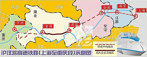 合肥至重庆及成都动车 沪汉蓉大动脉