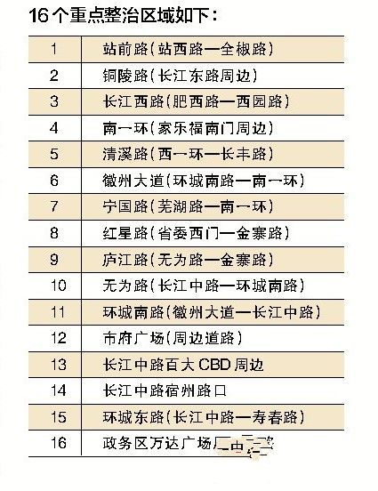 合肥违章停车整治 16个重点区域