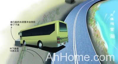 合肥最美司机吴殿利 事故现场图示
