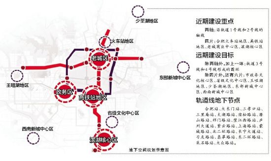 合肥地下空间开发规划 <a href='display.asp?id=7201' target='_blank'>合肥地铁</a>建设规划