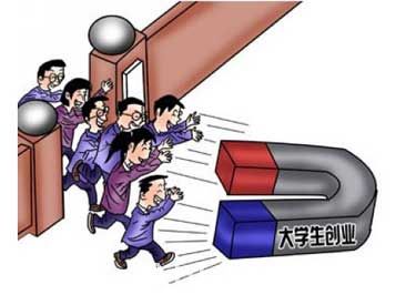 合肥<a href='display.asp?id=12073' target='_blank'>大学生创业</a>贷款 大学生创业 成功创业案例