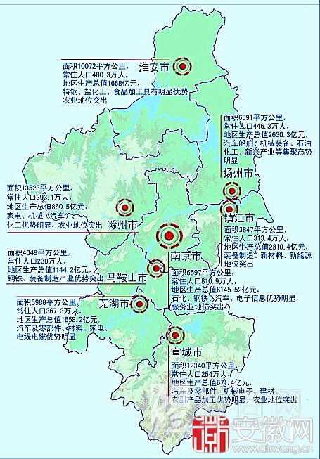 <a href='display.asp?id=7742' target='_blank'>南京都市圈</a> 南京都市圈安徽四市