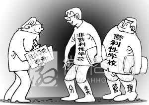合肥不合格民办学校 合肥民办学校