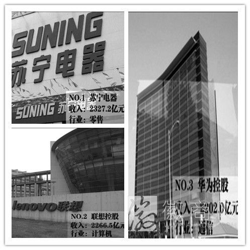 国购集团 全国民企500强 全威铜业 精达铜材