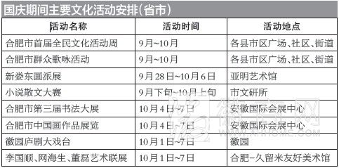 合肥国庆假期文化活动安排出炉 国庆期间主要文化活动安排（省市）