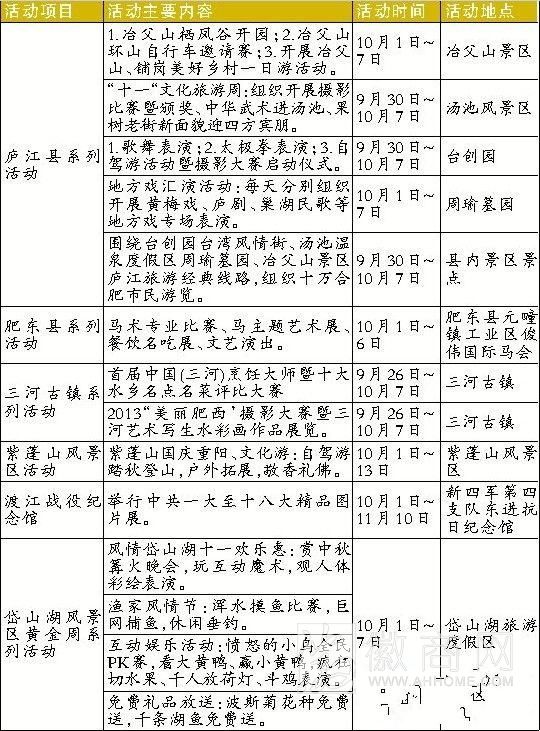 国庆旅游活动方案 国庆旅游