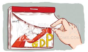 安徽经济形势分析 <a href='display.asp?id=11632'  target='_blank'>GDP</a>增长