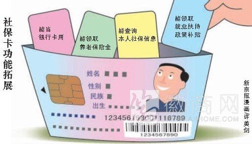 金融社保卡 社保卡 医院门诊