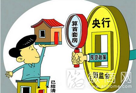 合肥银行 房贷新政