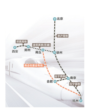 商合杭高铁线路图