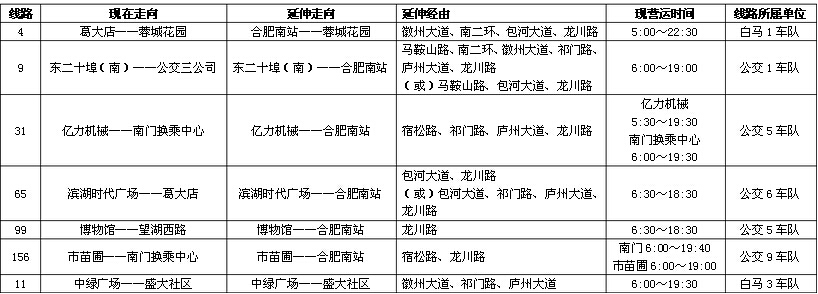<a href='display.asp?id=7480'  target='_blank'>合肥高铁南站</a><a href='display.asp?id=13905'  target='_blank'>公交线路</a>图