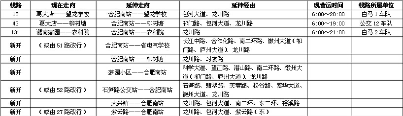 <a href='display.asp?id=7480'  target='_blank'>合肥高铁南站</a>公交线路图