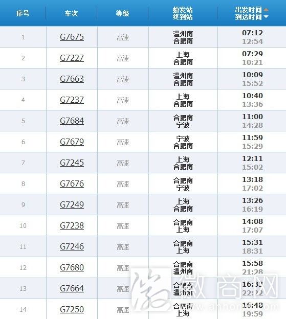 <a href='display.asp?id=7480'  target='_blank'>合肥高铁南站</a>售票 <a href='display.asp?id=7480'  target='_blank'>合肥高铁南站</a>