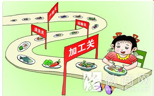 安徽实施食品品种目录管理 小作坊达标后才可生产