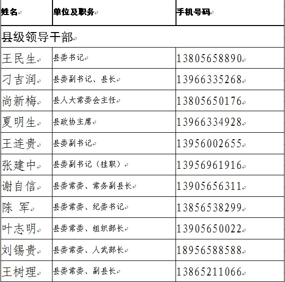 庐江 领导<a href='display.asp?id=11608'  target='_blank'>手机</a>号码