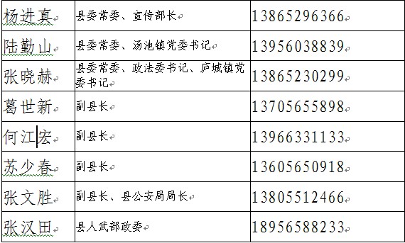 庐江 领导手机号码