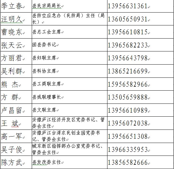 庐江 领导手机号码