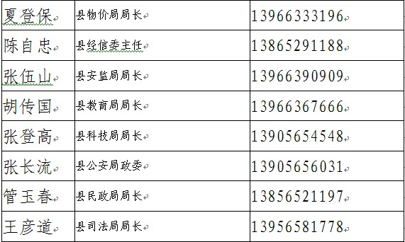 庐江 领导手机号码