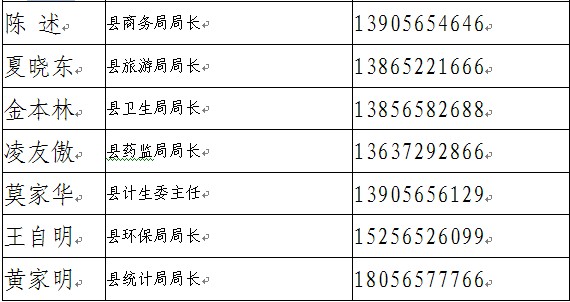 庐江 领导手机号码