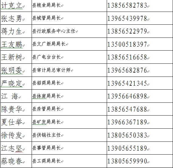 庐江 领导手机号码