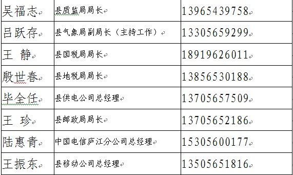 庐江 领导手机号码