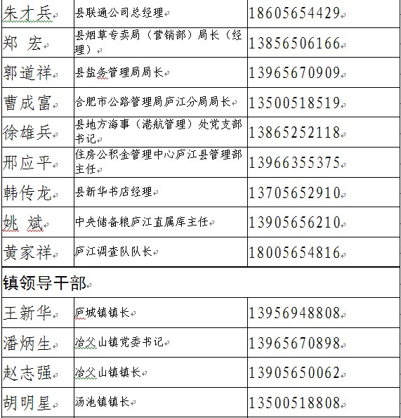 庐江 领导手机号码