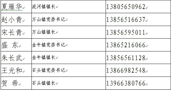 庐江 领导手机号码