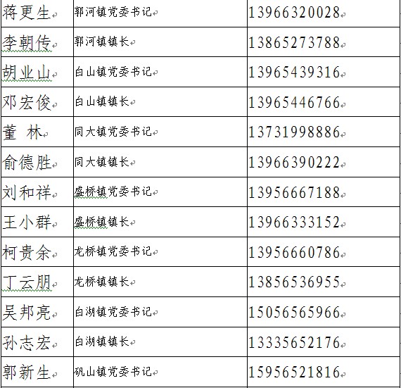 庐江 领导手机号码