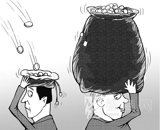 2014离职与调薪调研报告 薪酬