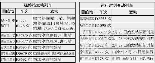 合肥火车新运行图 合肥火车站