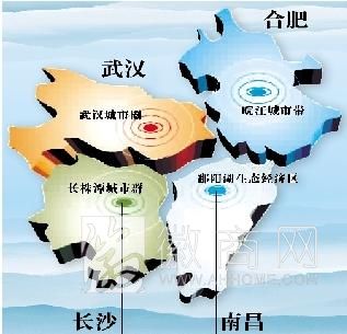 长江中游城市群省会城市 会商会
