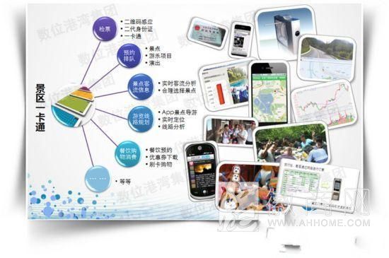游遍安徽 <a href='display.asp?id=7602'  target='_blank'>智慧旅游</a>平台 <a href='display.asp?id=8862'  target='_blank'>安徽旅游</a>