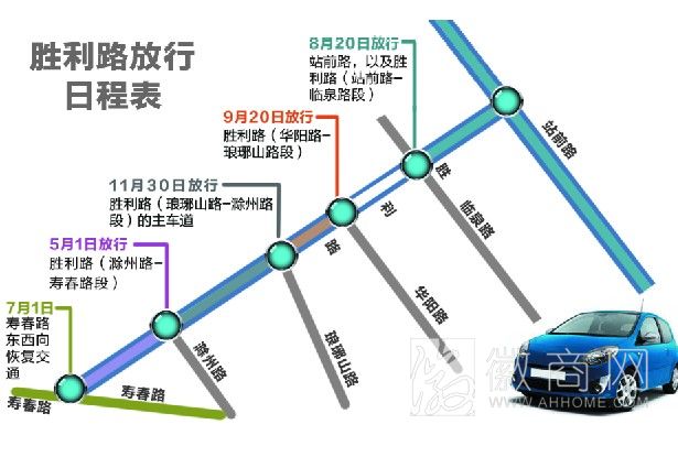合肥胜利路通车 地铁1号线
