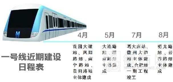 合肥胜利路通车 地铁1号线