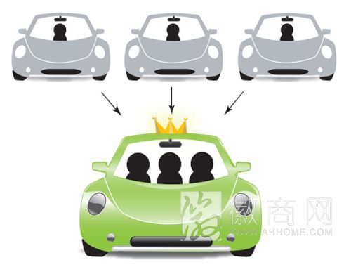 合肥 同向拼车
