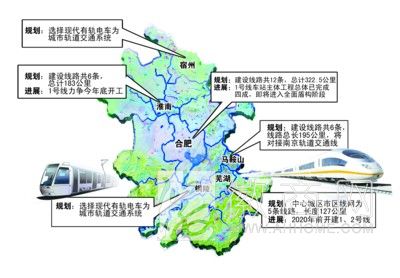 安徽轨道交通 <a href='display.asp?id=11417' target='_blank'>淮南</a>轨道1号线