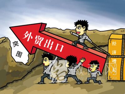 外贸 贴牌代工